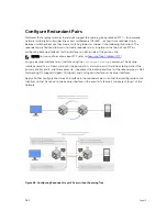 Preview for 582 page of Dell S4820T Configuration Manual