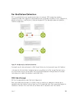 Preview for 585 page of Dell S4820T Configuration Manual