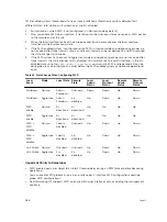 Preview for 586 page of Dell S4820T Configuration Manual