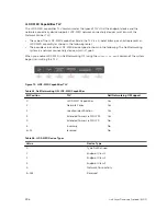 Preview for 596 page of Dell S4820T Configuration Manual