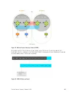 Preview for 619 page of Dell S4820T Configuration Manual