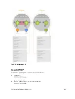 Preview for 625 page of Dell S4820T Configuration Manual