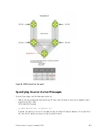 Preview for 631 page of Dell S4820T Configuration Manual