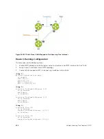 Preview for 656 page of Dell S4820T Configuration Manual