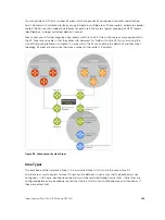 Preview for 685 page of Dell S4820T Configuration Manual