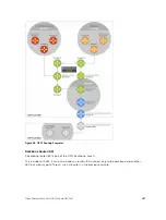 Preview for 687 page of Dell S4820T Configuration Manual