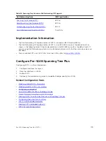 Preview for 779 page of Dell S4820T Configuration Manual