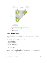 Preview for 781 page of Dell S4820T Configuration Manual