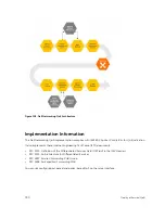 Preview for 790 page of Dell S4820T Configuration Manual