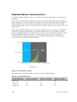 Preview for 808 page of Dell S4820T Configuration Manual