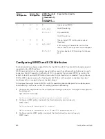 Preview for 814 page of Dell S4820T Configuration Manual