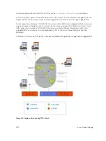 Preview for 904 page of Dell S4820T Configuration Manual