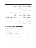 Preview for 907 page of Dell S4820T Configuration Manual