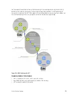 Preview for 913 page of Dell S4820T Configuration Manual