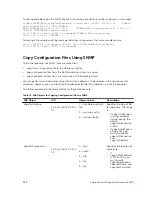 Preview for 936 page of Dell S4820T Configuration Manual