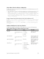 Preview for 941 page of Dell S4820T Configuration Manual