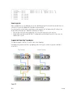 Preview for 958 page of Dell S4820T Configuration Manual