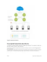 Preview for 1016 page of Dell S4820T Configuration Manual