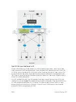 Preview for 1046 page of Dell S4820T Configuration Manual