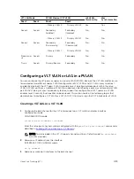 Preview for 1079 page of Dell S4820T Configuration Manual