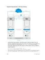 Preview for 1092 page of Dell S4820T Configuration Manual