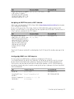 Preview for 1100 page of Dell S4820T Configuration Manual