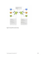 Preview for 1103 page of Dell S4820T Configuration Manual