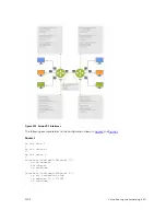 Preview for 1104 page of Dell S4820T Configuration Manual