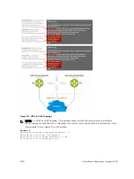 Preview for 1130 page of Dell S4820T Configuration Manual