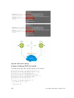 Preview for 1134 page of Dell S4820T Configuration Manual