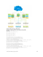 Preview for 1139 page of Dell S4820T Configuration Manual