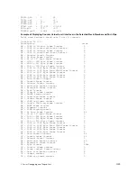 Preview for 1159 page of Dell S4820T Configuration Manual