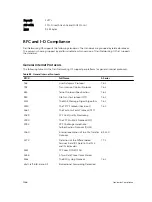 Preview for 1166 page of Dell S4820T Configuration Manual