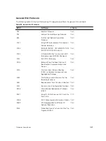 Preview for 1167 page of Dell S4820T Configuration Manual