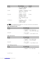 Preview for 11 page of Dell S4820T Installation Manual