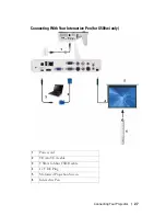 Preview for 27 page of Dell S500 User Manual