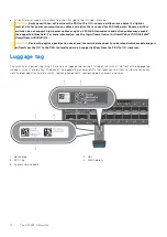 Предварительный просмотр 12 страницы Dell S5448F-ON Installation Manual