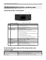 Предварительный просмотр 13 страницы Dell S5830DN User Manual