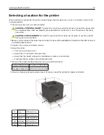 Предварительный просмотр 10 страницы Dell S5840cdn User Manual