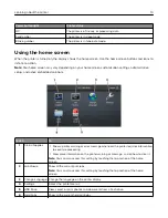 Предварительный просмотр 14 страницы Dell S5840cdn User Manual