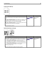 Предварительный просмотр 85 страницы Dell S5840cdn User Manual