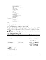 Предварительный просмотр 37 страницы Dell S6000-ON Configuration Manual