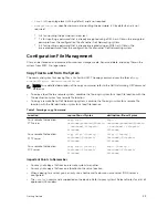Предварительный просмотр 49 страницы Dell S6000-ON Configuration Manual