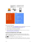 Предварительный просмотр 93 страницы Dell S6000-ON Configuration Manual