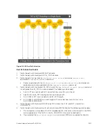 Предварительный просмотр 163 страницы Dell S6000-ON Configuration Manual