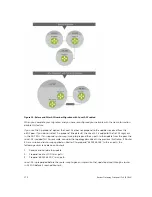 Предварительный просмотр 172 страницы Dell S6000-ON Configuration Manual