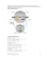 Предварительный просмотр 215 страницы Dell S6000-ON Configuration Manual