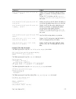 Предварительный просмотр 271 страницы Dell S6000-ON Configuration Manual