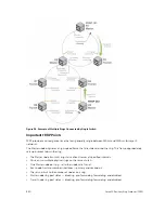 Предварительный просмотр 340 страницы Dell S6000-ON Configuration Manual