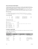 Предварительный просмотр 380 страницы Dell S6000-ON Configuration Manual